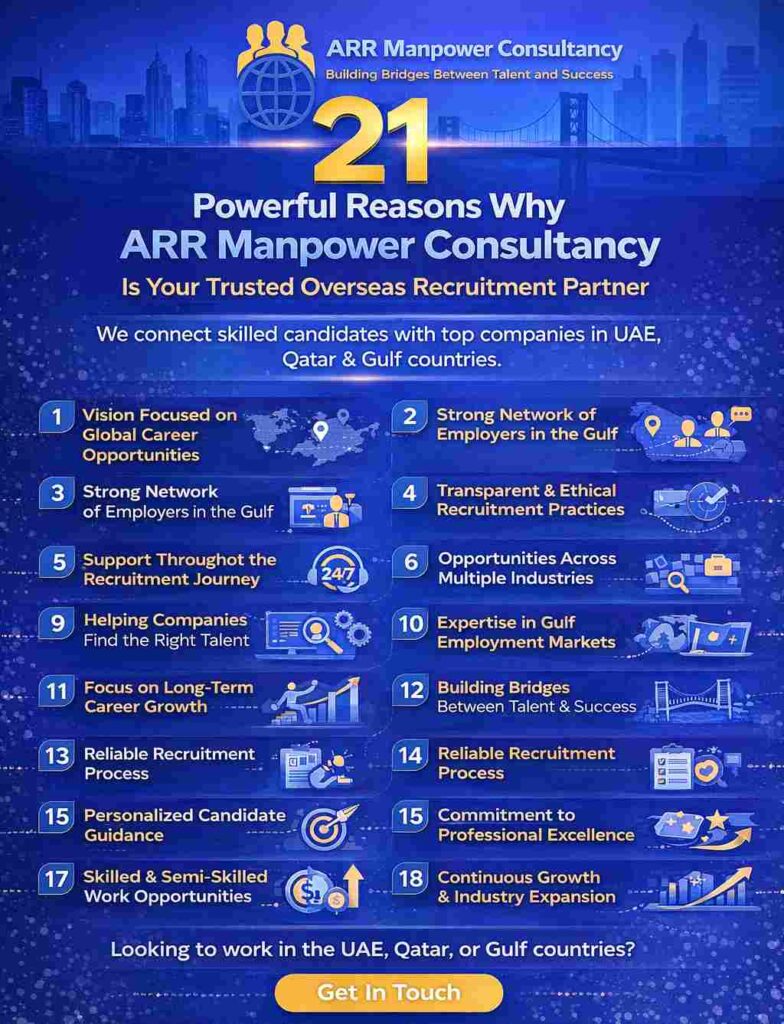 21 strong reasons to work in gulf