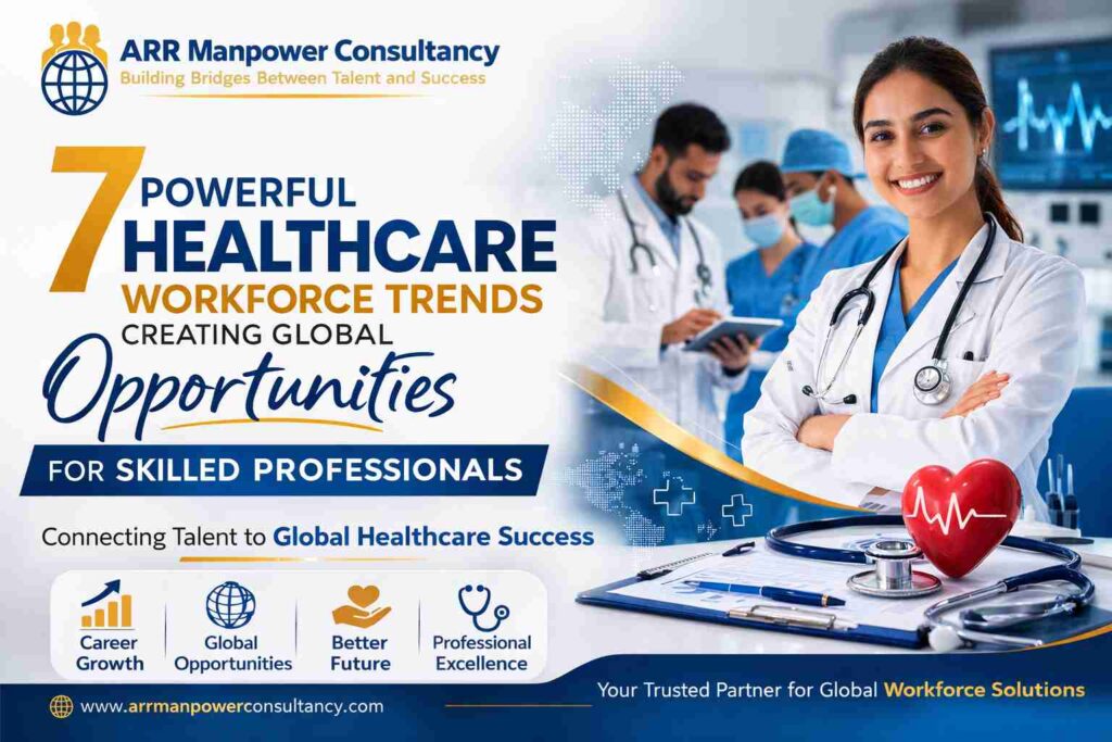 “ARR Manpower Consultancy healthcare recruitment banner showing doctors and global medical workforce opportunities.”