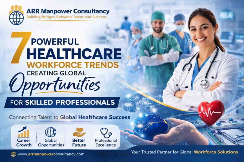 “ARR Manpower Consultancy healthcare recruitment banner showing professional medical staff and global hiring solutions for hospitals and healthcare facilities.”