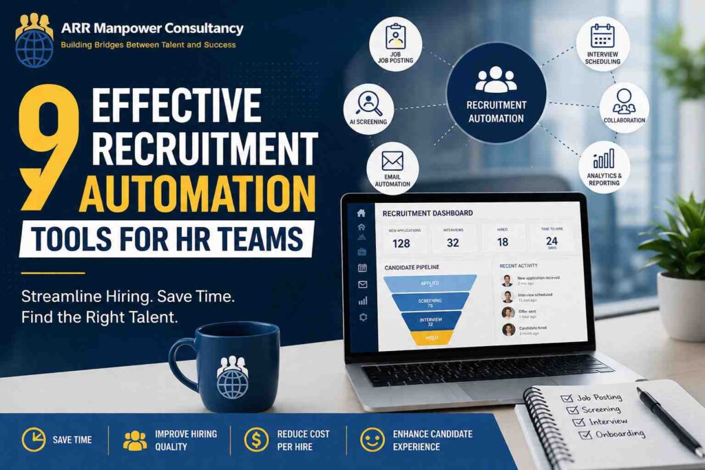 "Featured image showing recruitment automation tools for HR teams with a digital hiring dashboard, AI screening, interview scheduling, analytics, and candidate management features branded by ARR Manpower Consultancy."