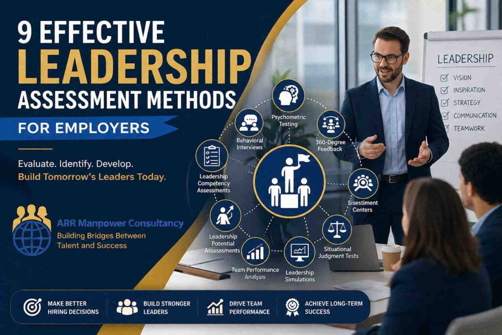 Featured image for the blog "9 Effective Leadership Assessment Methods for Employers" showing a business leader presenting to a team, surrounded by icons representing behavioral interviews, psychometric testing, 360-degree feedback, leadership simulations, and other leadership evaluation techniques.