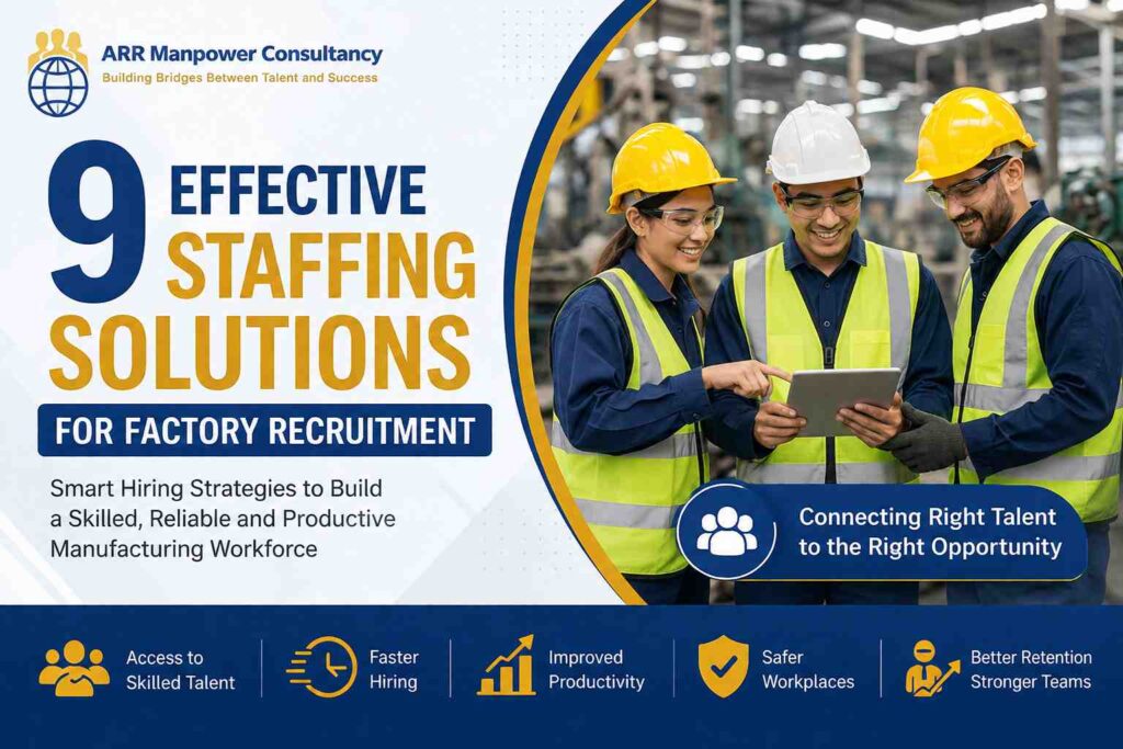 9 Effective Staffing Solutions for Factory Recruitment banner featuring industrial workers in safety gear using a tablet inside a manufacturing facility, highlighting workforce recruitment, skilled labor hiring, and staffing services.