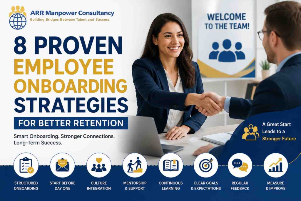 8 proven employee onboarding strategies for better retention featuring a new employee welcome meeting, handshake, and key onboarding practices including mentoring, training, culture integration, and performance goals.