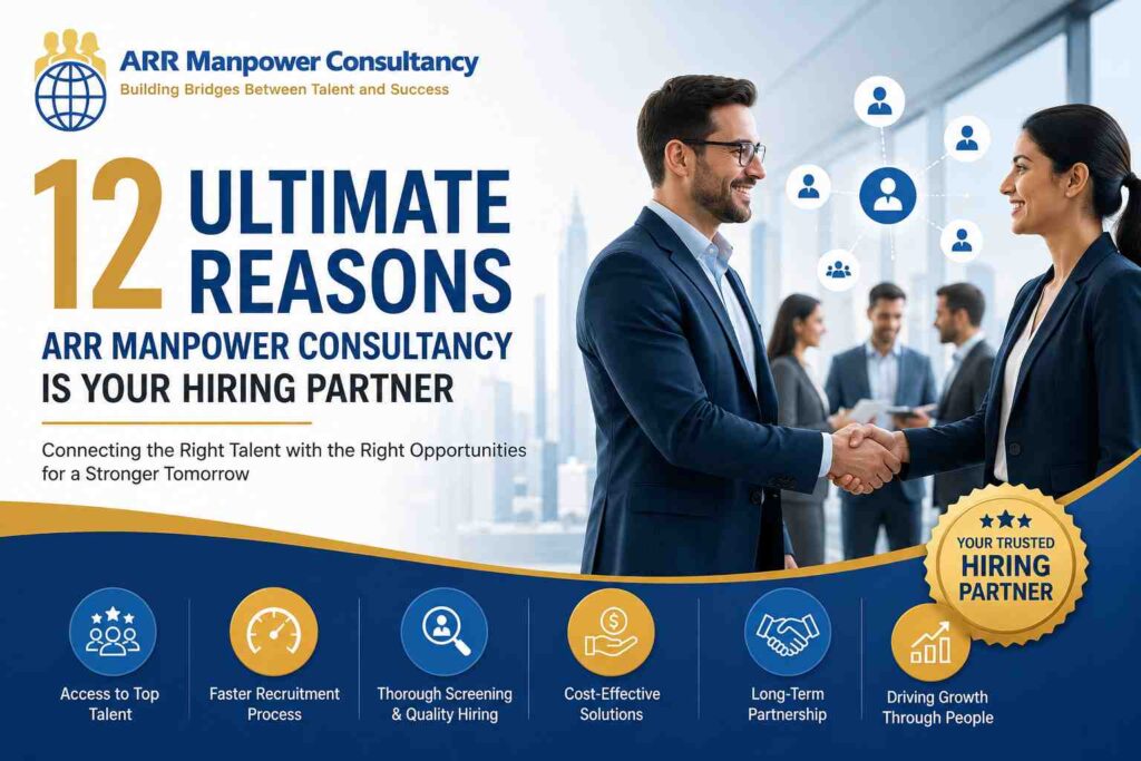ARR Manpower Consultancy helping businesses connect with skilled professionals through expert recruitment and staffing solutions