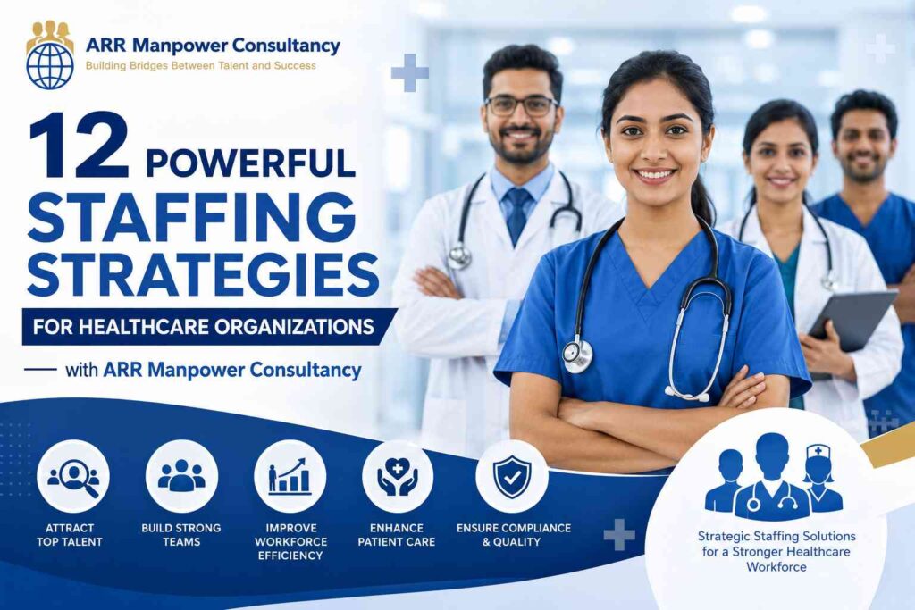 Healthcare professionals including doctors and nurses standing in a modern hospital environment beside the title “12 Powerful Staffing Strategies for Healthcare Organizations with ARR Manpower Consultancy,” highlighting workforce planning, talent acquisition, patient care, and healthcare recruitment solutions.