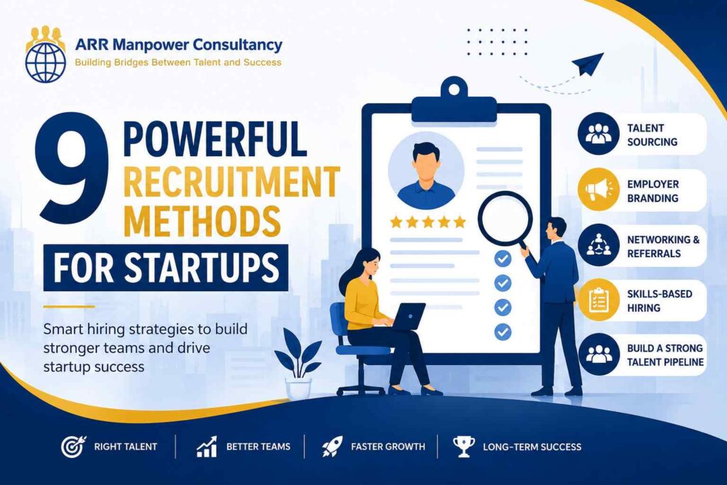 9 Powerful Recruitment Methods for Startups infographic featuring talent sourcing, employer branding, networking, referrals, skills-based hiring, and talent pipeline strategies by ARR Manpower Consultancy.
