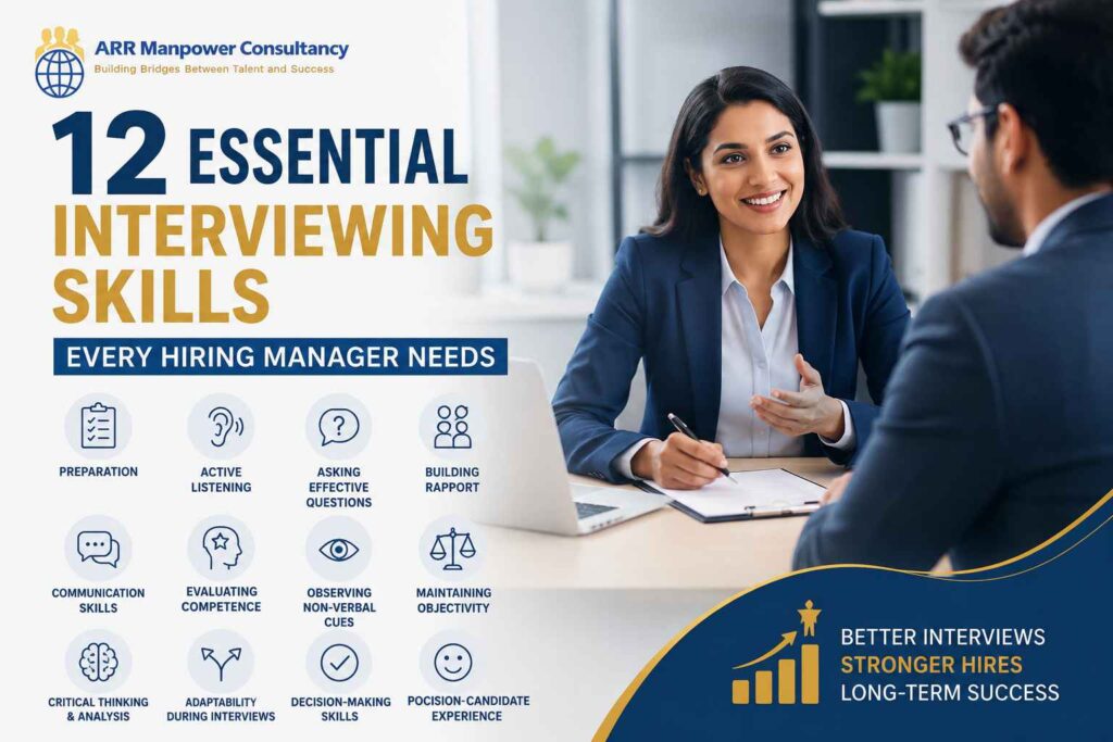 Hiring manager conducting a professional job interview highlighting 12 essential interviewing skills for successful recruitment and talent acquisition.