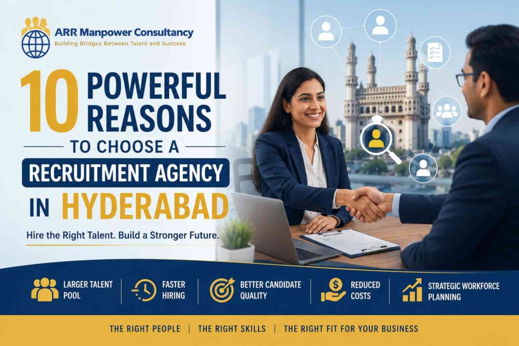 10 Powerful Reasons to Choose a Recruitment Agency in Hyderabad – professional recruitment consultants shaking hands with a job candidate, featuring Hyderabad skyline and hiring strategy icons.