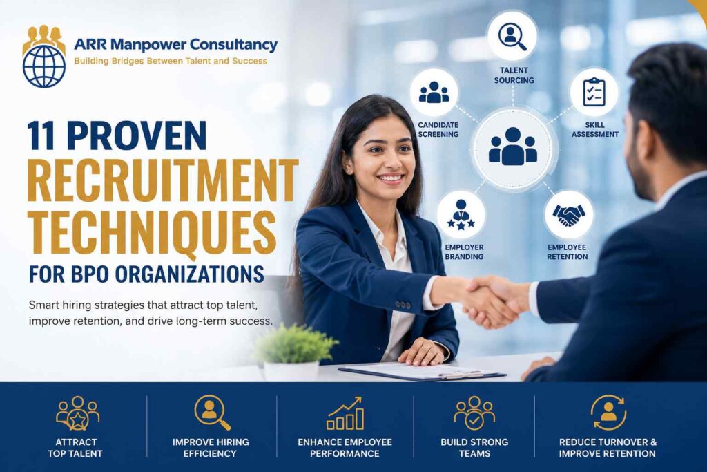 Professional BPO recruitment banner showing a recruiter interviewing a candidate, highlighting 11 proven recruitment techniques including talent sourcing, candidate screening, skill assessment, employer branding, and employee retention.