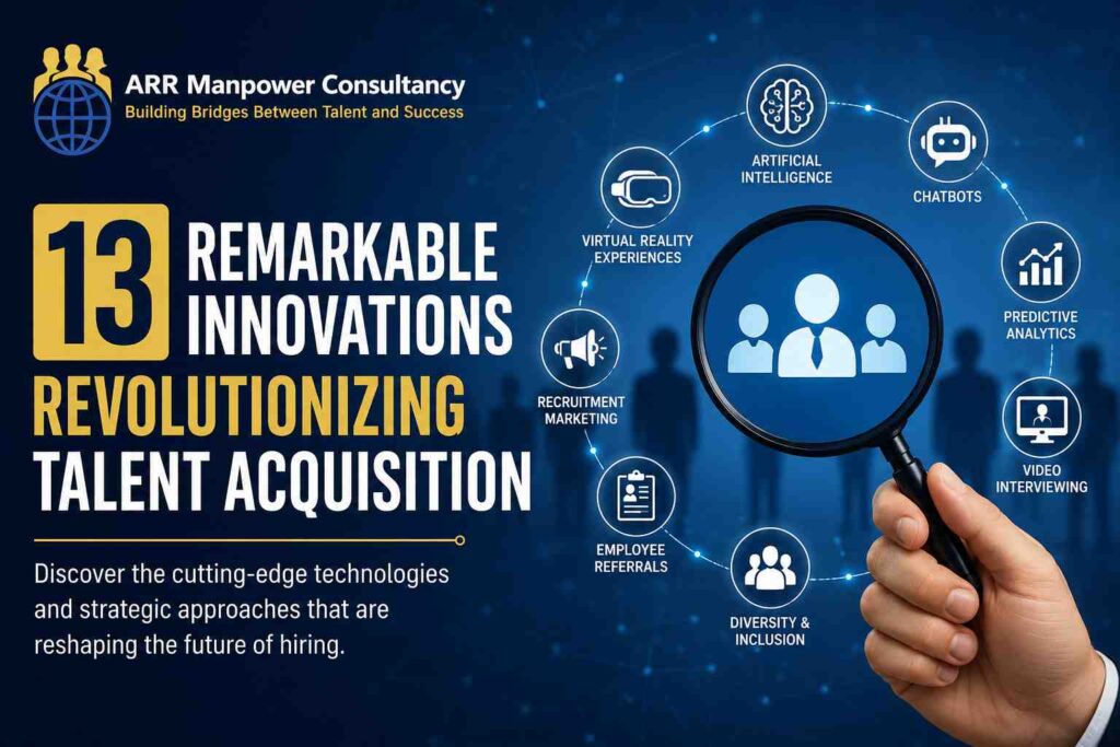 13 remarkable innovations revolutionizing talent acquisition featuring AI recruitment, predictive analytics, video interviewing, and modern hiring technologies by ARR Manpower Consultancy