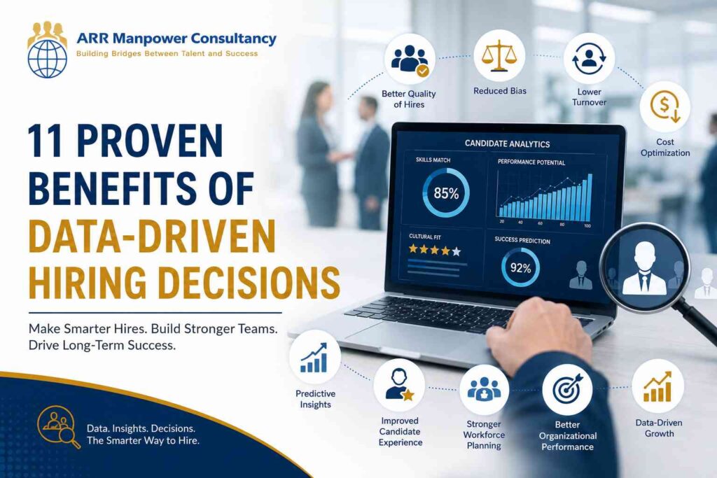 11 proven benefits of data-driven hiring decisions featuring recruitment analytics dashboard, candidate evaluation metrics, workforce planning insights, and ARR Manpower Consultancy branding.