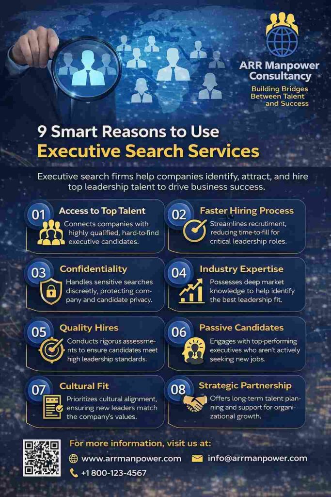 Infographic highlighting 9 smart reasons to use executive search services, including access to top talent, faster hiring, confidentiality, industry expertise, quality hires, passive candidates, cultural fit, strategic partnership, and reduced hiring risk.