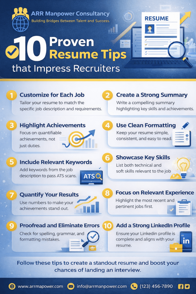 Infographic highlighting 10 proven resume tips that impress recruiters, including customization, strong summaries, achievements, ATS keywords, skills, quantifiable results, proofreading, and LinkedIn optimization.