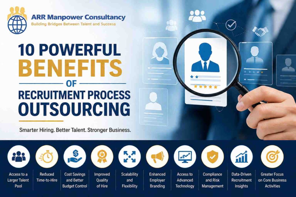 Featured image illustrating the 10 powerful benefits of Recruitment Process Outsourcing, including faster hiring, cost savings, improved quality of hire, scalability, employer branding, advanced recruitment technology, compliance support, recruitment analytics, and business growth.