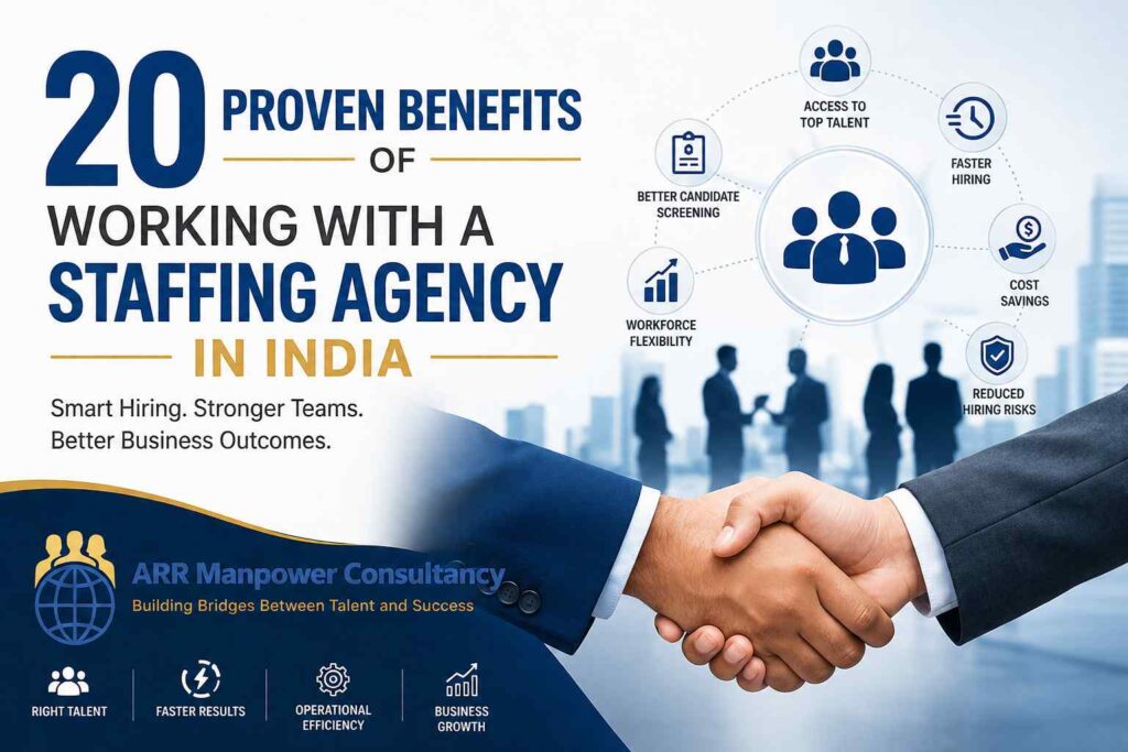 Featured image illustrating the 20 proven benefits of working with a staffing agency in India, showing a professional handshake, talent acquisition icons, recruitment advantages, and ARR Manpower Consultancy branding.